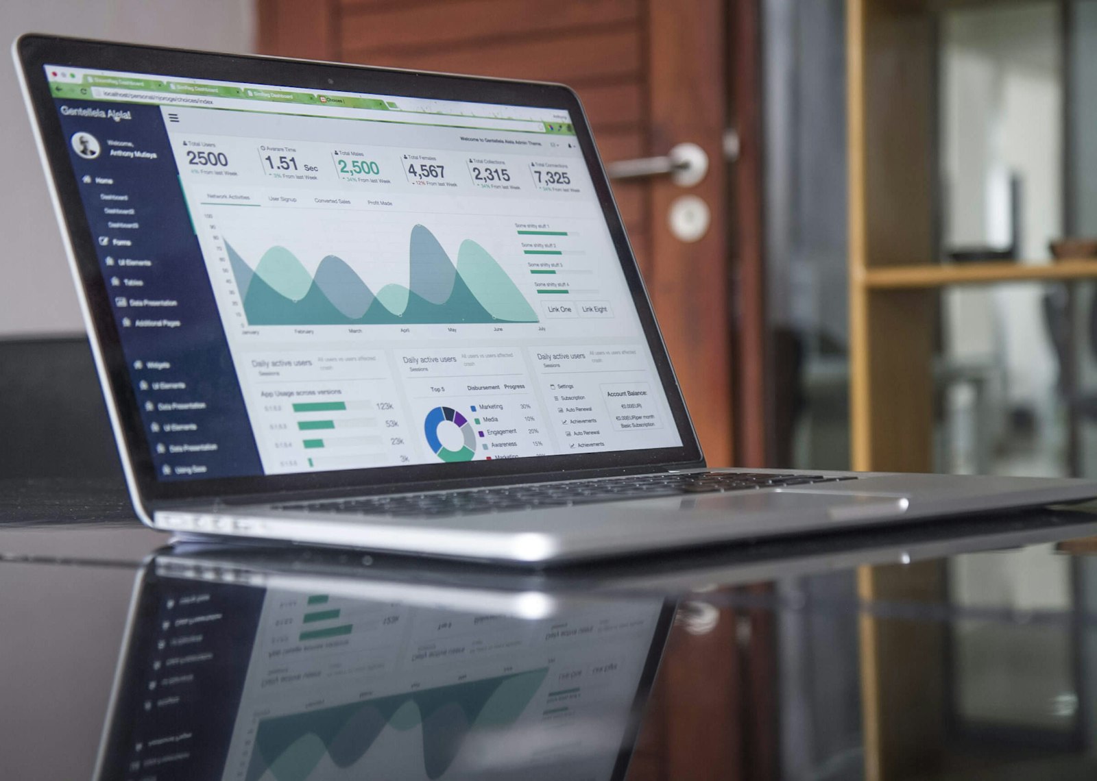 ROI de l&rsquo;IA : mesurer l&rsquo;impact sur votre PME